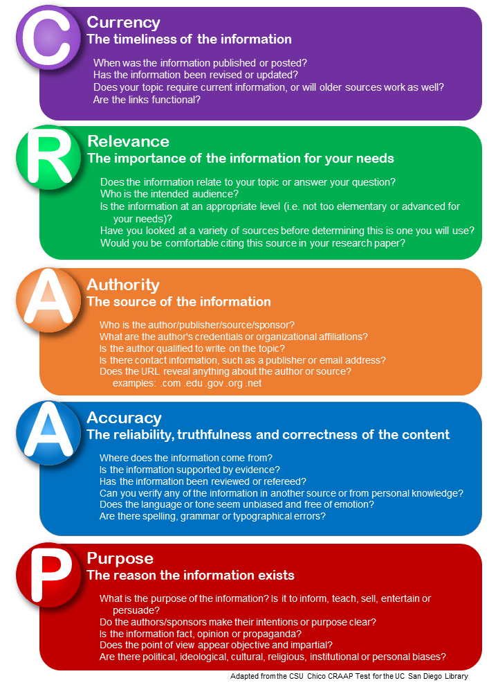 Research Tip! Check out Google Scholar. #societyforcreativeanachroni