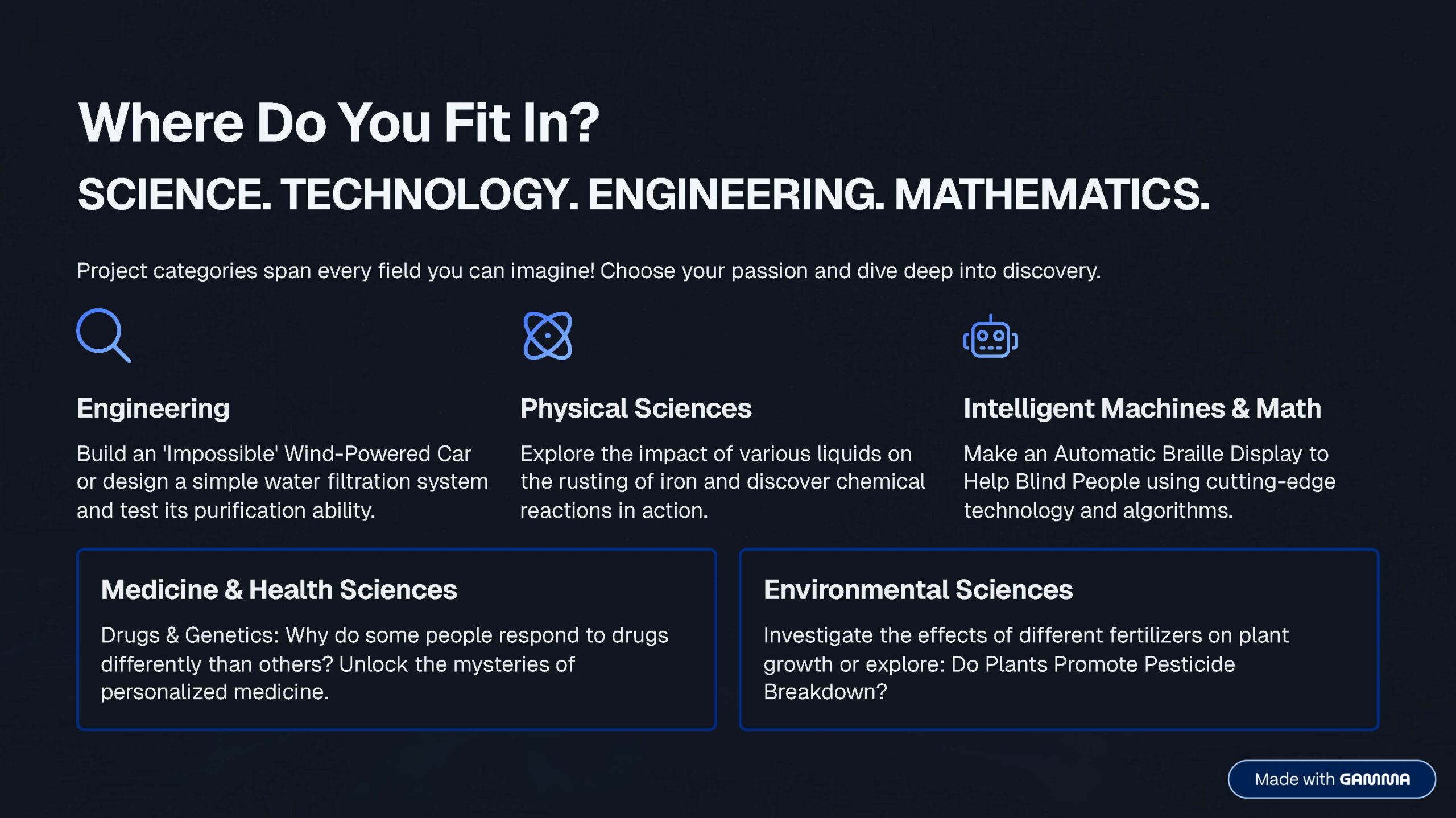 SAHS-STEM-Fair-2025-2026 (1)_Page_3