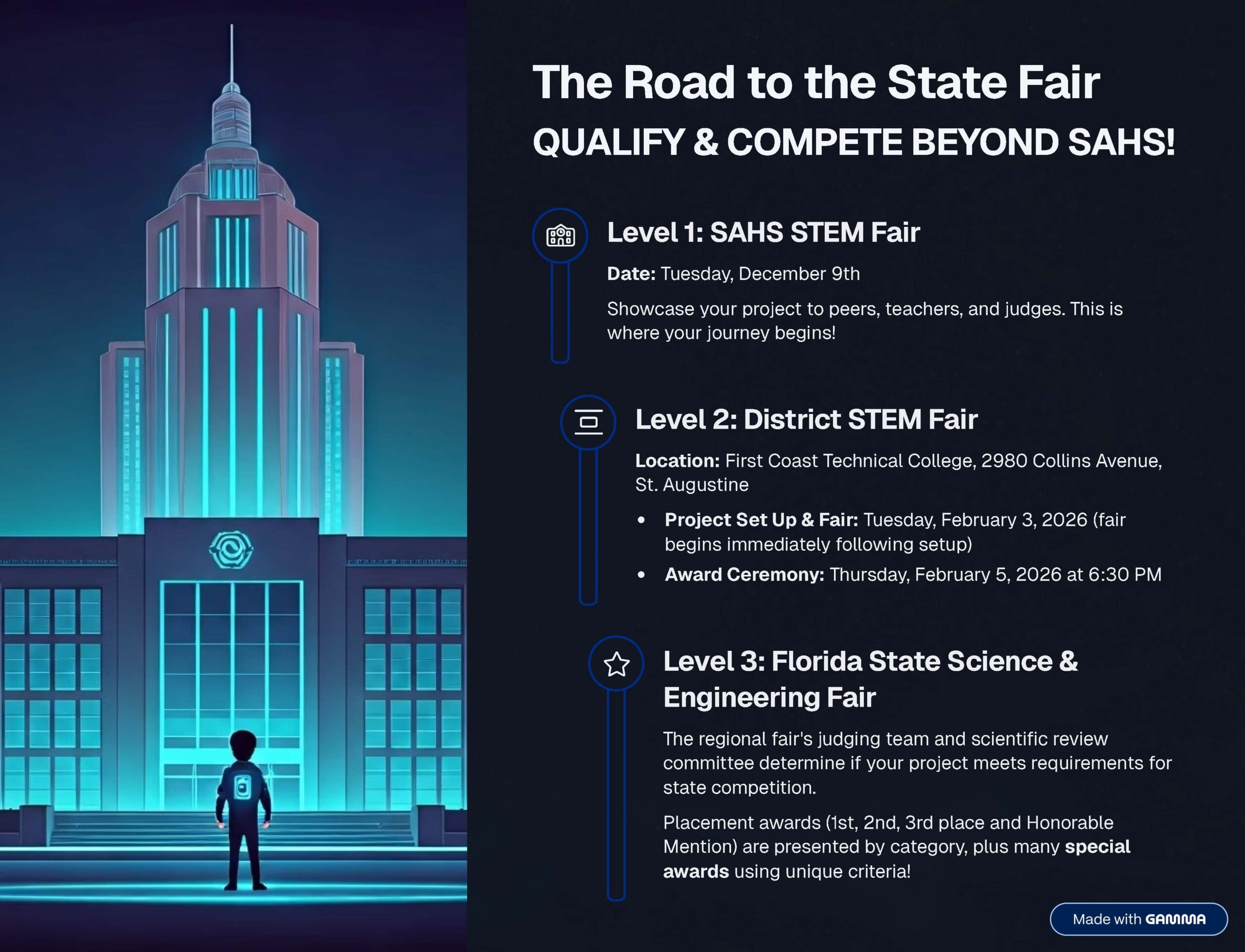 SAHS-STEM-Fair-2025-2026 (1)_Page_5